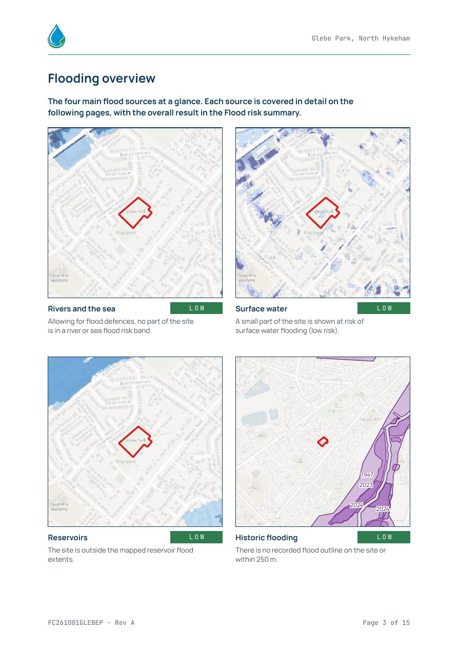 Flooding overview page from the Glebe Park sample report